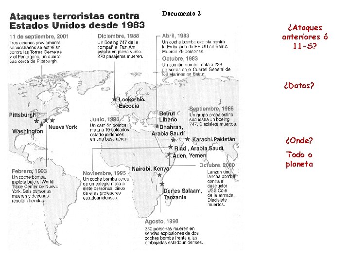 Documento 2 ¿Ataques anteriores ó 11 -S? ¿Datas? ¿Onde? Todo o planeta 