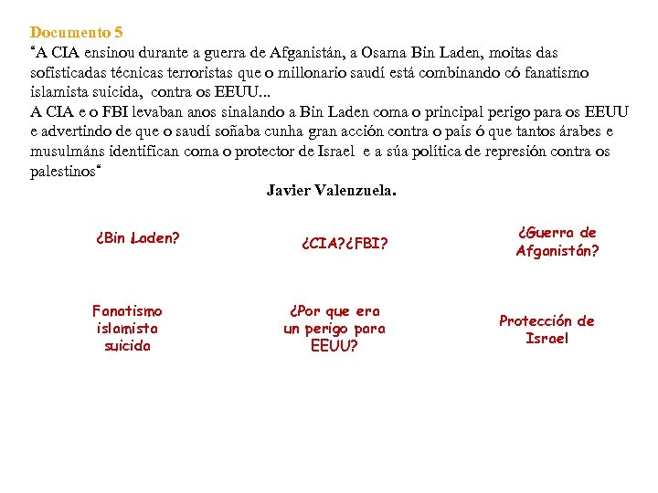 Documento 5 “A CIA ensinou durante a guerra de Afganistán, a Osama Bin Laden,