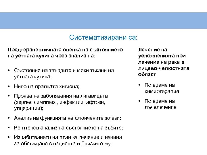 Систематизирани са: Предтерапевтичната оценка на състоянието на устната кухина чрез анализ на: • Състояние