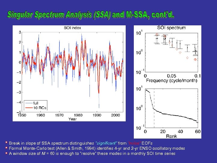 Break in slope of SSA spectrum distinguishes “significant” from “noise” EOFs Formal Monte-Carlo test