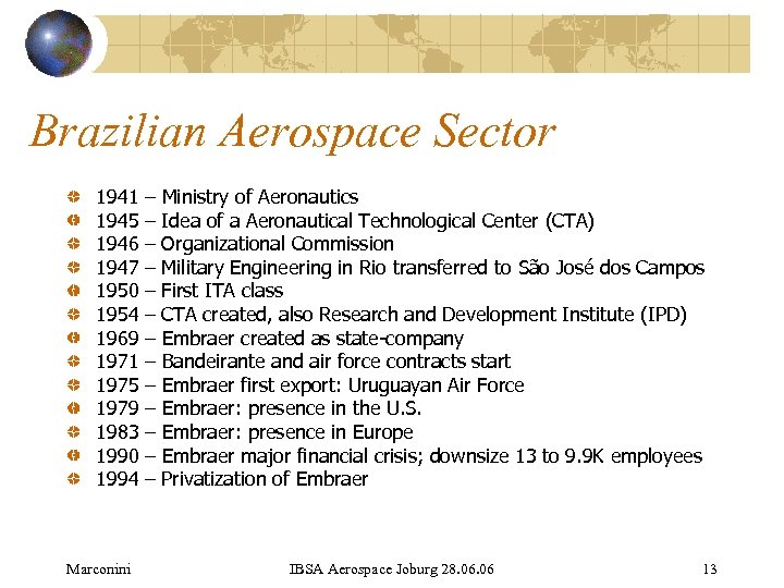 Brazilian Aerospace Sector 1941 1945 1946 1947 1950 1954 1969 1971 1975 1979 1983