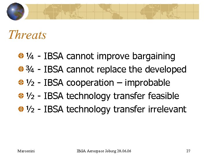 Threats ¼ ¾ ½ ½ ½ Marconini - IBSA IBSA cannot improve bargaining cannot