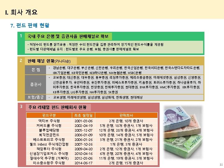 I. 회사 개요 7. 펀드 판매 현황 1 국내 주요 은행 및 증권사를 판매채널로