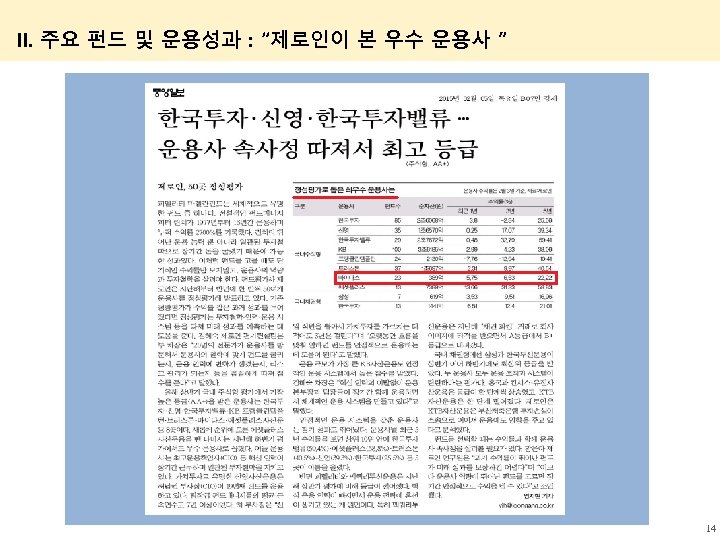 II. 주요 펀드 및 운용성과 : “제로인이 본 우수 운용사 ” 14 