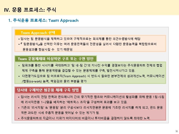 IV. 운용 프로세스: 주식 1. 주식운용 프로세스: Team Approach 선택 • 당사는 팀 운용방식을