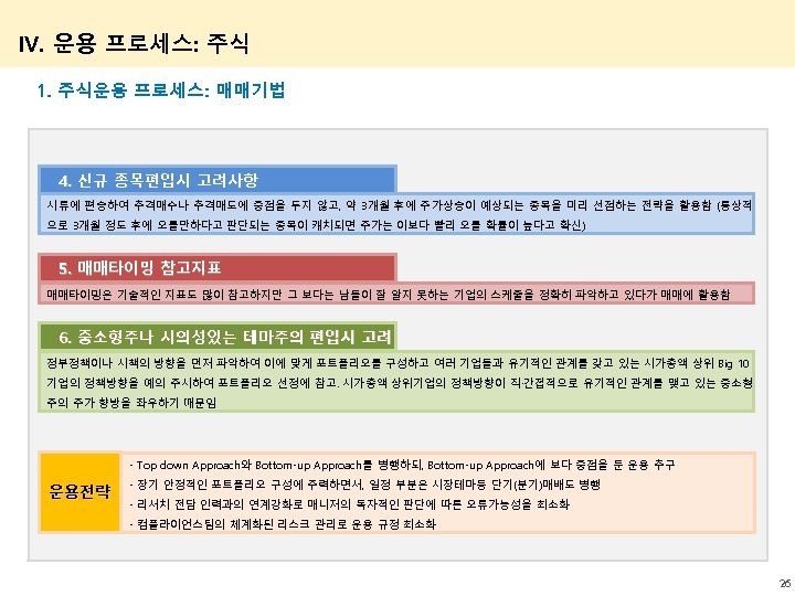 IV. 운용 프로세스: 주식 1. 주식운용 프로세스: 매매기법 4. 신규 종목편입시 고려사항 시류에 편승하여