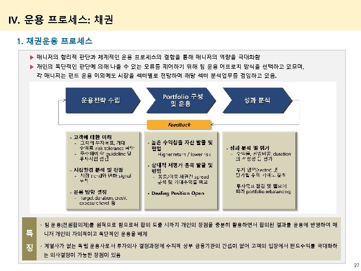 IV. 운용 프로세스: 채권 1. 채권운용 프로세스 ▶ 매니저의 합리적 판단과 체계적인 운용 프로세스의