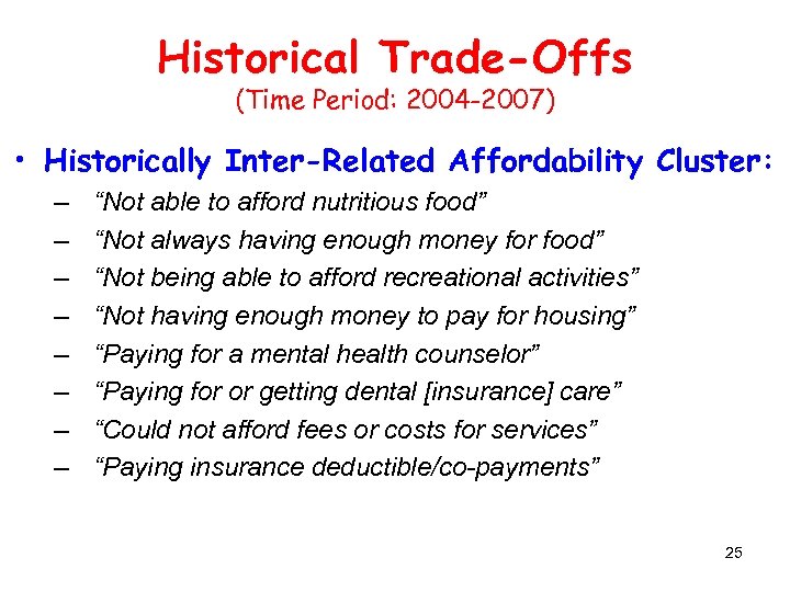 Historical Trade-Offs (Time Period: 2004 -2007) • Historically Inter-Related Affordability Cluster: – – –