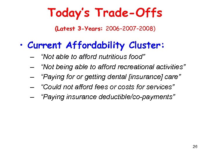 Today’s Trade-Offs (Latest 3 -Years: 2006 -2007 -2008) • Current Affordability Cluster: – –