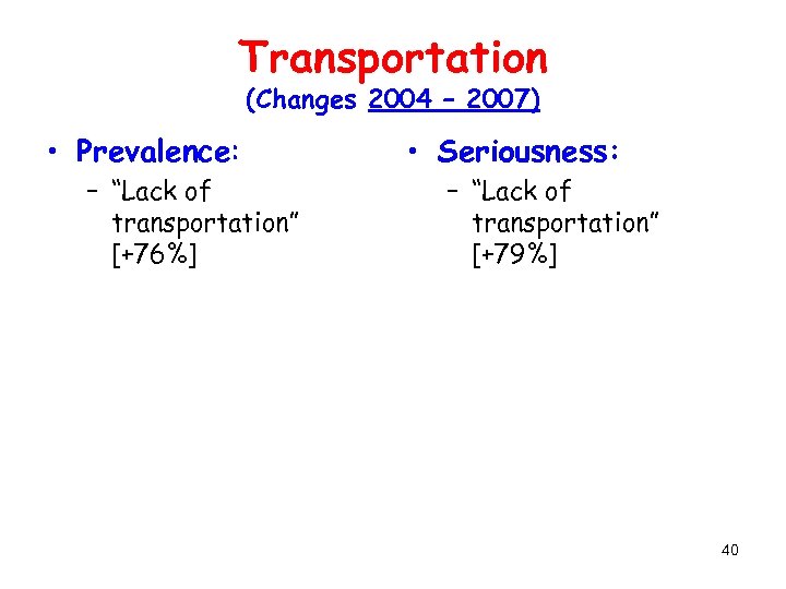 Transportation (Changes 2004 – 2007) • Prevalence: – “Lack of transportation” [+76%] • Seriousness: