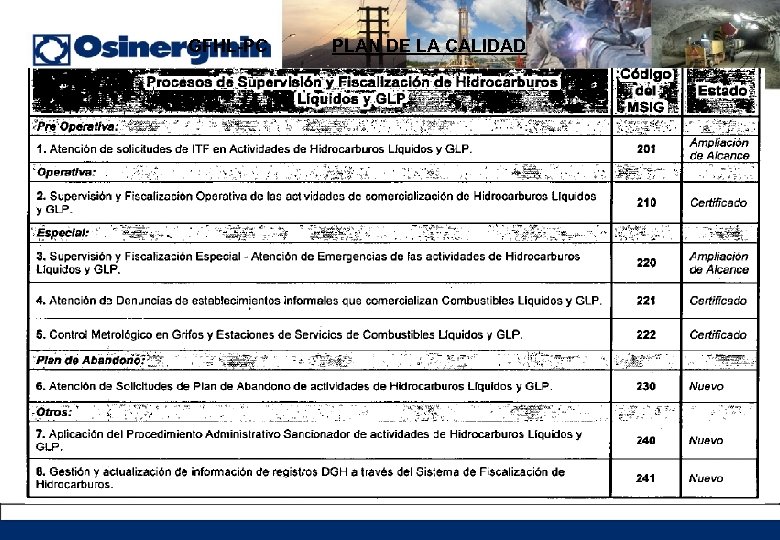 GFHL-PC PLAN DE LA CALIDAD 