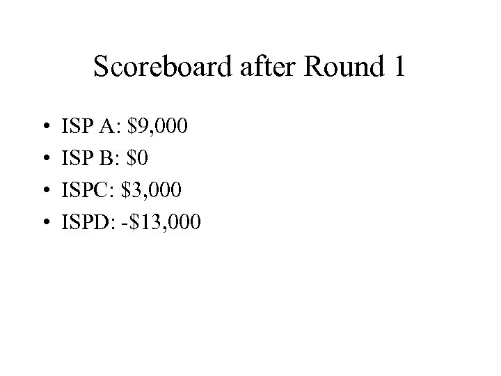 Scoreboard after Round 1 • • ISP A: $9, 000 ISP B: $0 ISPC: