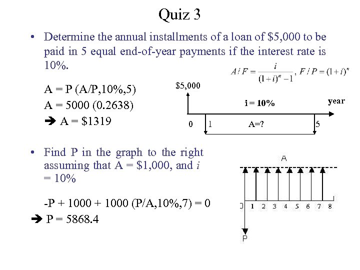 Quiz 3 • Determine the annual installments of a loan of $5, 000 to