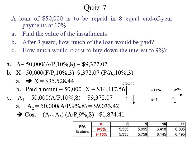 Quiz 7 A loan of $50, 000 is to be repaid in 8 equal
