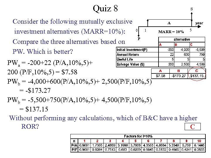 Quiz 8 Consider the following mutually exclusive investment alternatives (MARR=10%): Compare three alternatives based