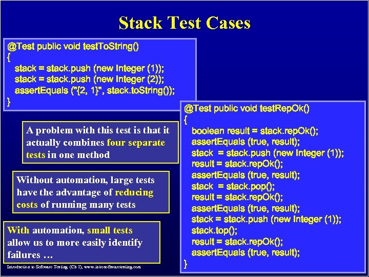 Stack Test Cases @Test public void test. To. String() { stack = stack. push