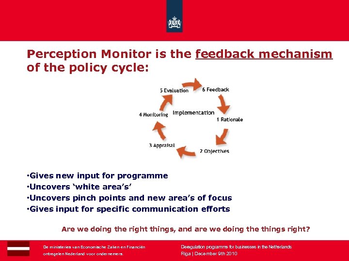 Perception Monitor is the feedback mechanism of the policy cycle: • Gives new input