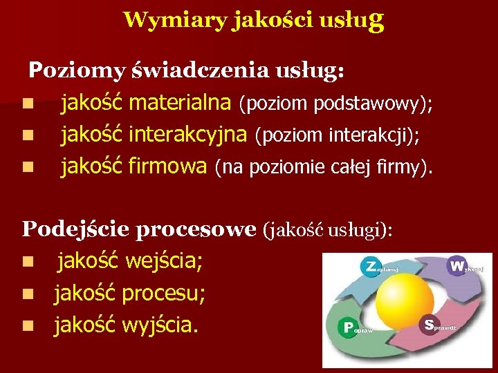Wymiary jakości usług Poziomy świadczenia usług: n jakość materialna (poziom podstawowy); n jakość interakcyjna