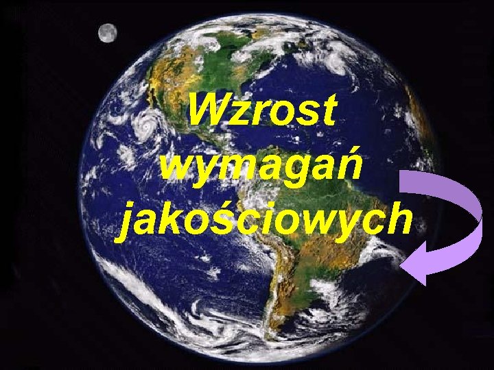 Wzrost wymagań jakościowych 