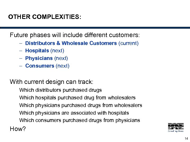 OTHER COMPLEXITIES: Future phases will include different customers: – – Distributors & Wholesale Customers