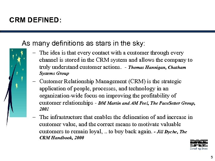CRM DEFINED: As many definitions as stars in the sky: – The idea is