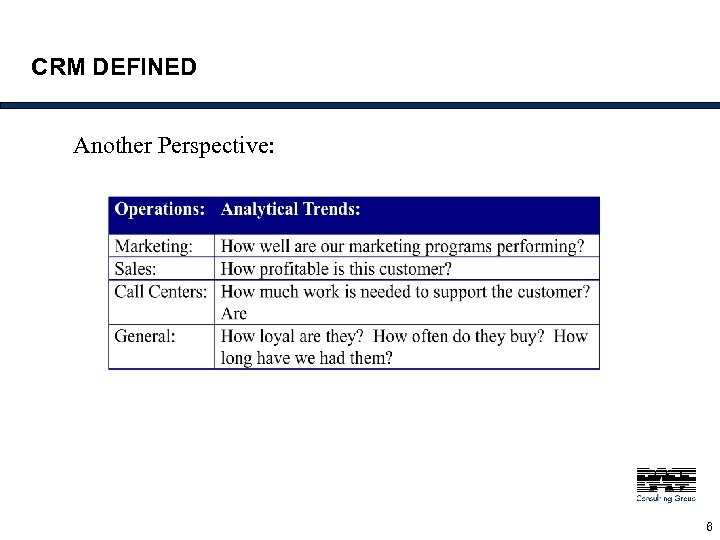 CRM DEFINED Another Perspective: 6 