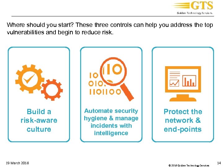 _____________________________________ Where should you start? These three controls can help you address the top