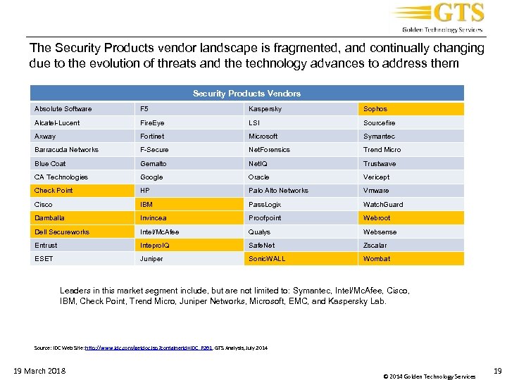 _____________________________________ The Security Products vendor landscape is fragmented, and continually changing due to the