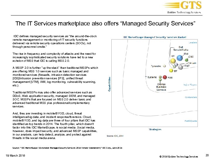 _____________________________________ The IT Services marketplace also offers “Managed Security Services” IDC defines managed security