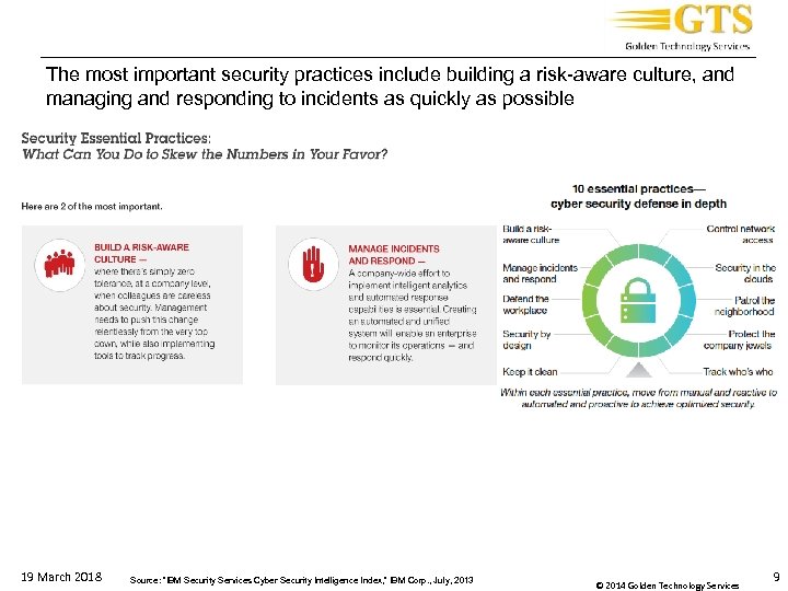 _____________________________________ The most important security practices include building a risk-aware culture, and managing and