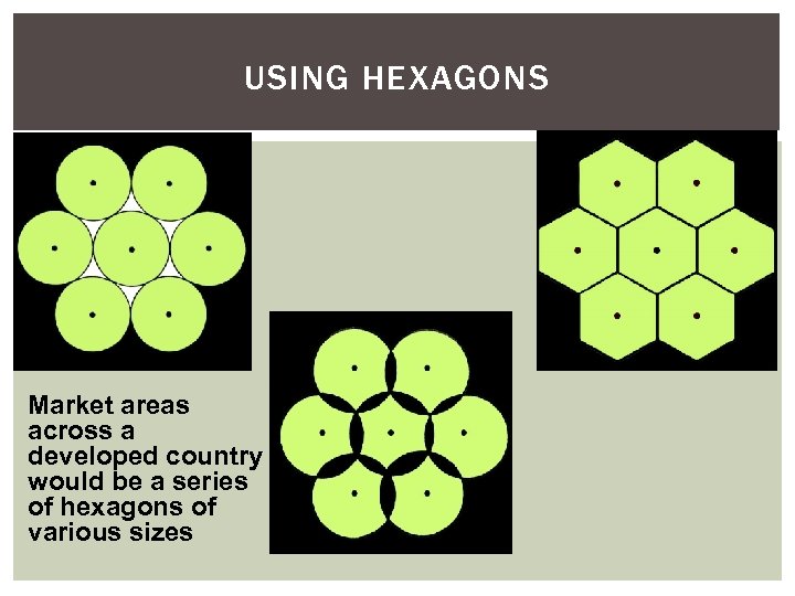 USING HEXAGONS Market areas across a developed country would be a series of hexagons