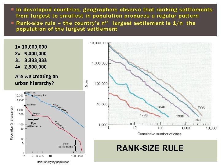  In developed countries, geographers observe that ranking settlements from largest to smallest in