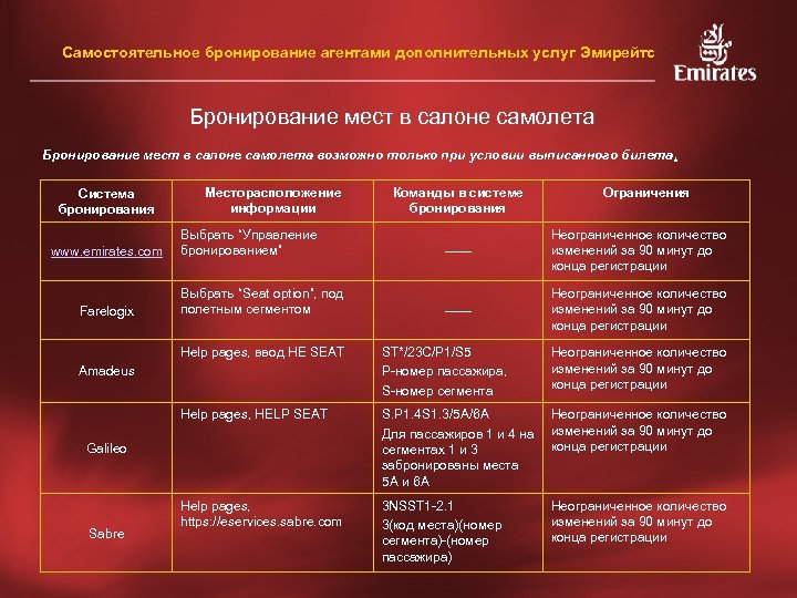 Самостоятельное бронирование агентами дополнительных услуг Эмирейтс Бронирование мест в салоне самолета возможно только при