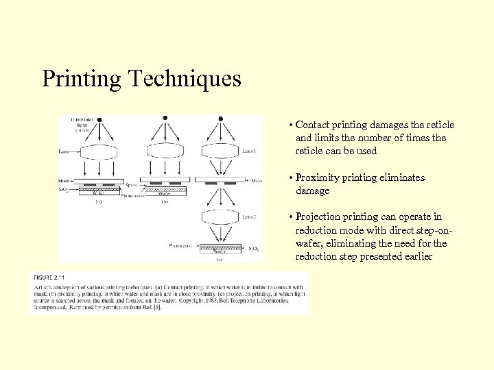Printing Techniques • Contact printing damages the reticle and limits the number of times