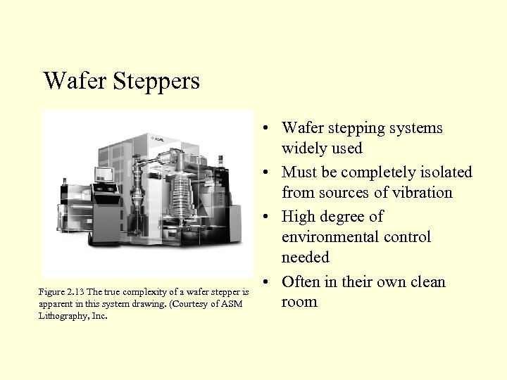 Wafer Steppers Figure 2. 13 The true complexity of a wafer stepper is apparent