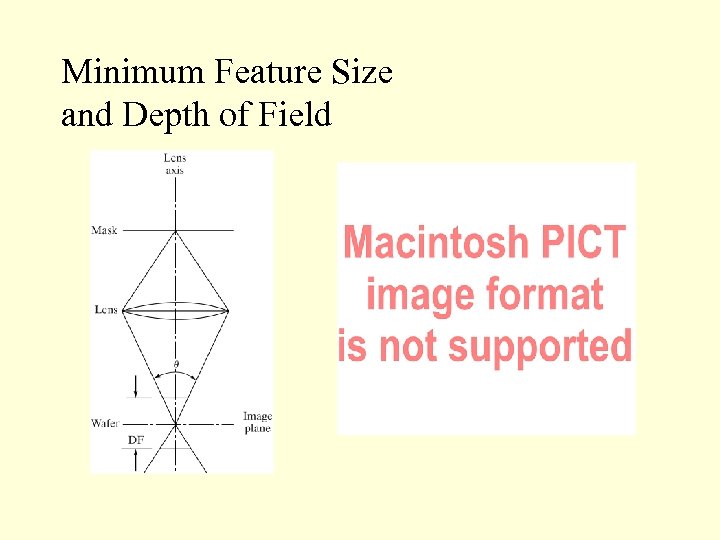 Minimum Feature Size and Depth of Field 