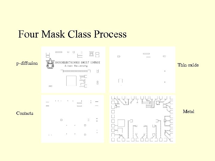 Four Mask Class Process p-diffusion Contacts Thin oxide Metal 