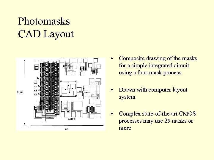 Photomasks CAD Layout • Composite drawing of the masks for a simple integrated circuit