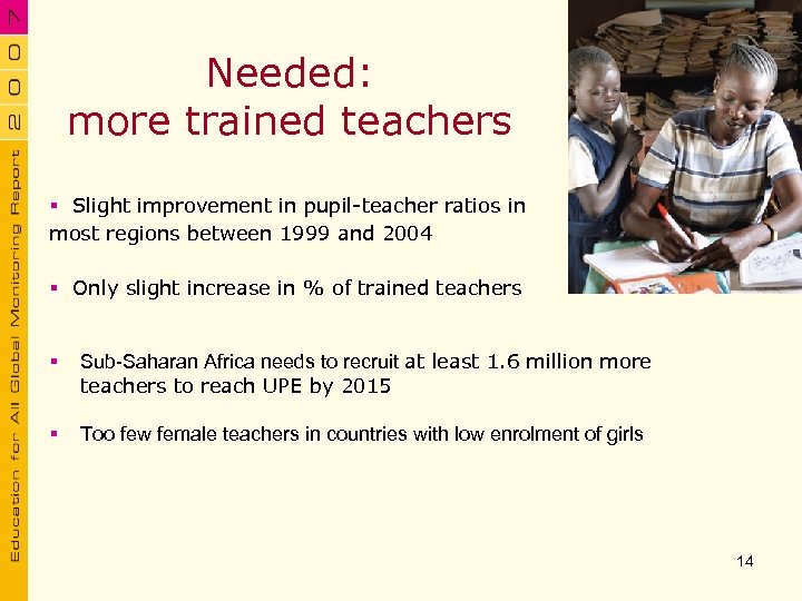 Needed: more trained teachers § Slight improvement in pupil-teacher ratios in most regions between