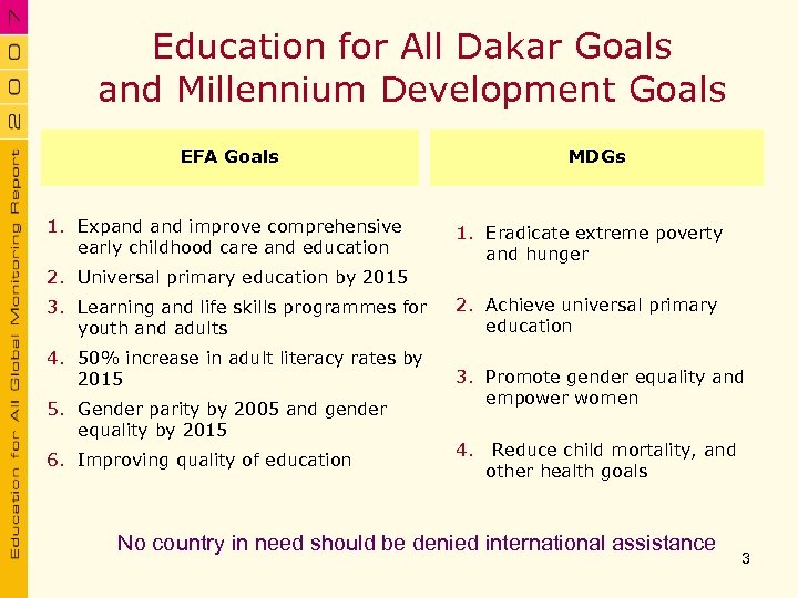 6 Education For All Goals