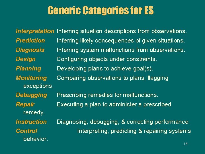 Generic Categories for ES Interpretation Inferring situation descriptions from observations. Prediction Inferring likely consequences