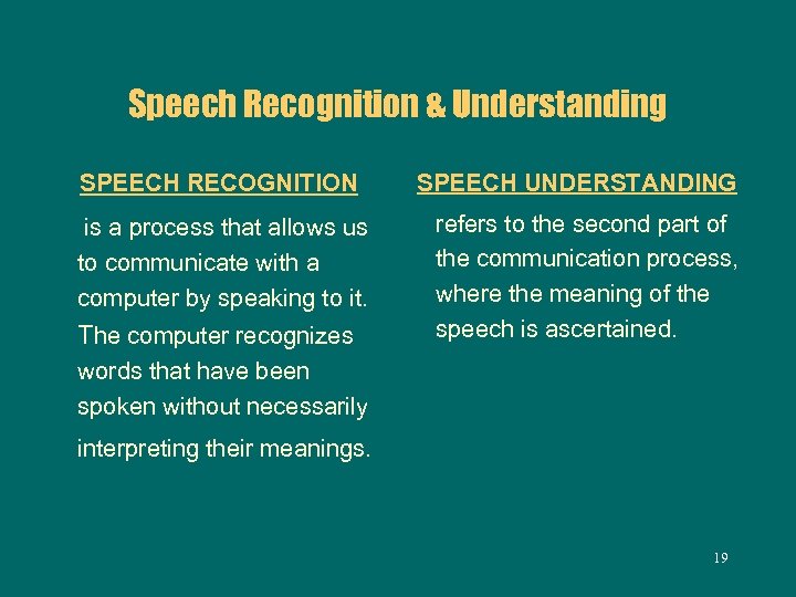 Speech Recognition & Understanding SPEECH RECOGNITION is a process that allows us to communicate