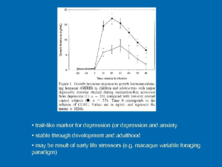  • trait-like marker for depression (or depression and anxiety • stable through development