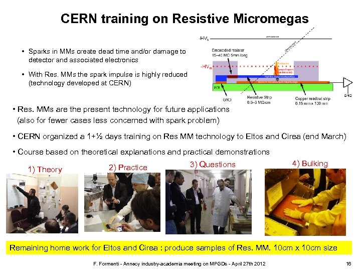 CERN training on Resistive Micromegas • Sparks in MMs create dead time and/or damage
