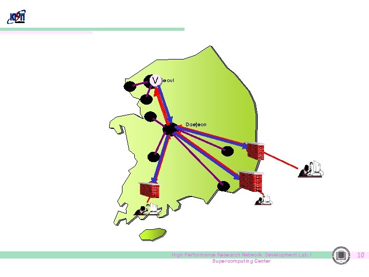 V Seoul Daejeon High Performance Research Network. Development Lab. / Supercomputing Center 10 