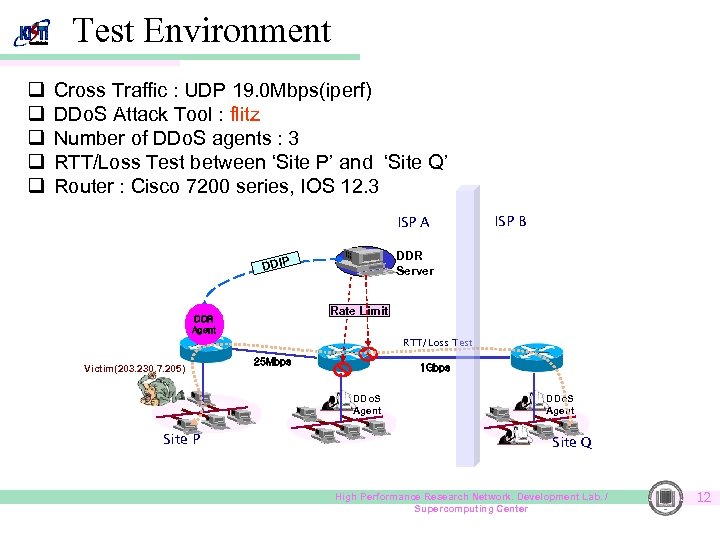 Test Environment q q q Cross Traffic : UDP 19. 0 Mbps(iperf) DDo. S