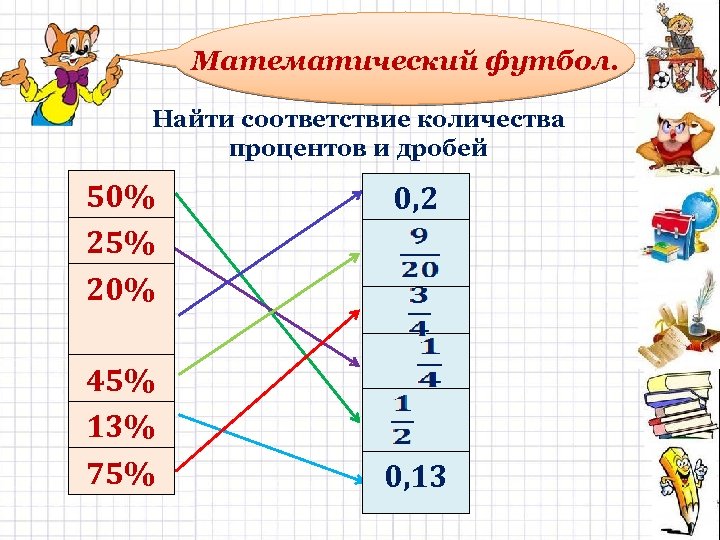 Математический футбол. Найти соответствие количества процентов и дробей 50% 25% 20% 45% 13% 75%