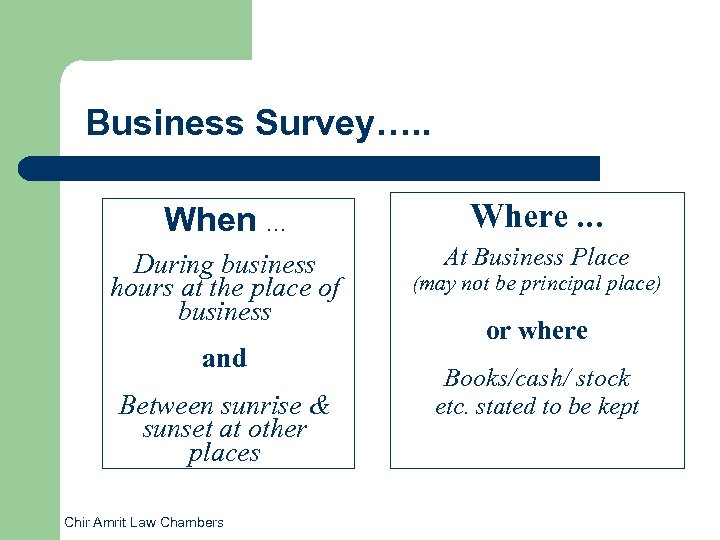 Business Survey…. . When … Where … During business hours at the place of