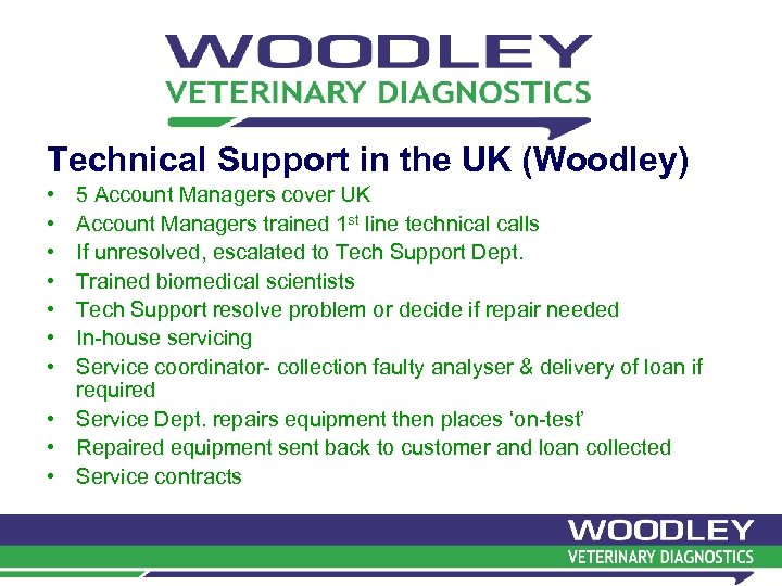 Technical Support in the UK (Woodley) • • 5 Account Managers cover UK Account