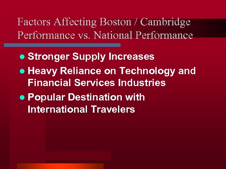 Factors Affecting Boston / Cambridge Performance vs. National Performance l Stronger Supply Increases l